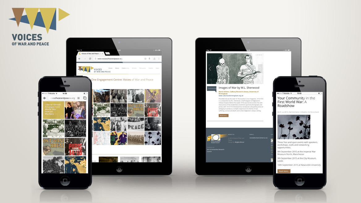 Responsive website design for mobiles and tablets